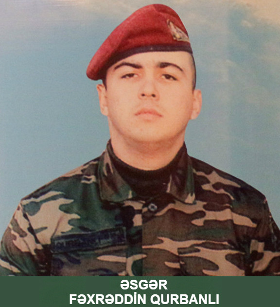 Əsgər Fəxrəddin Seyfəddin oğlu Qurbanlı